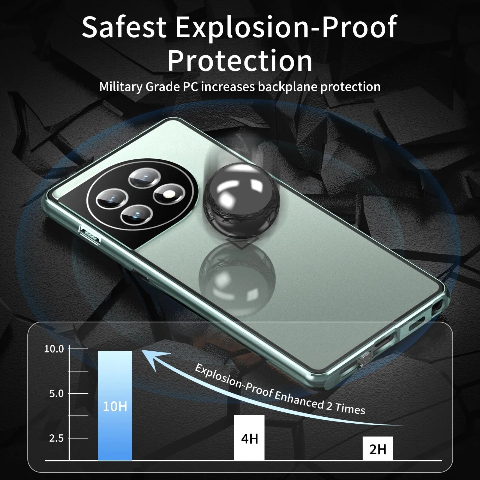 Velocity Metal Craft Dual Glass Armor Case - OnePlus.