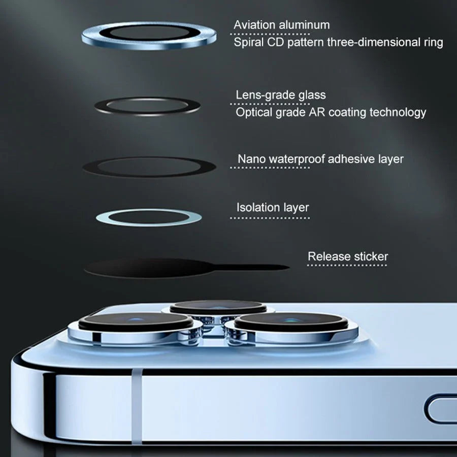 iPhone Series Camera Ring Lens Protector