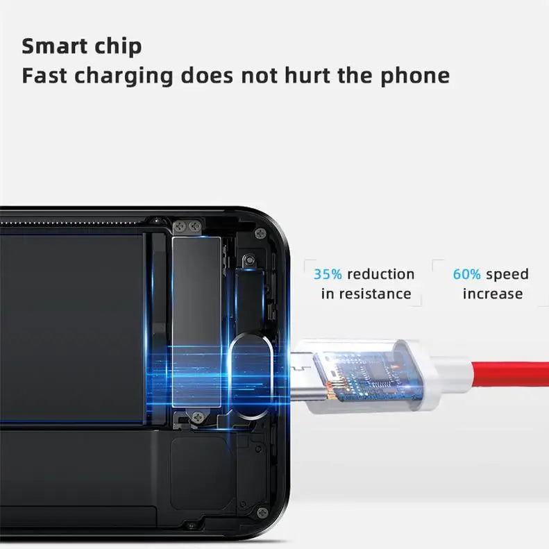 OnePlus Dash Type-C Cable – Quick and Efficient Charging