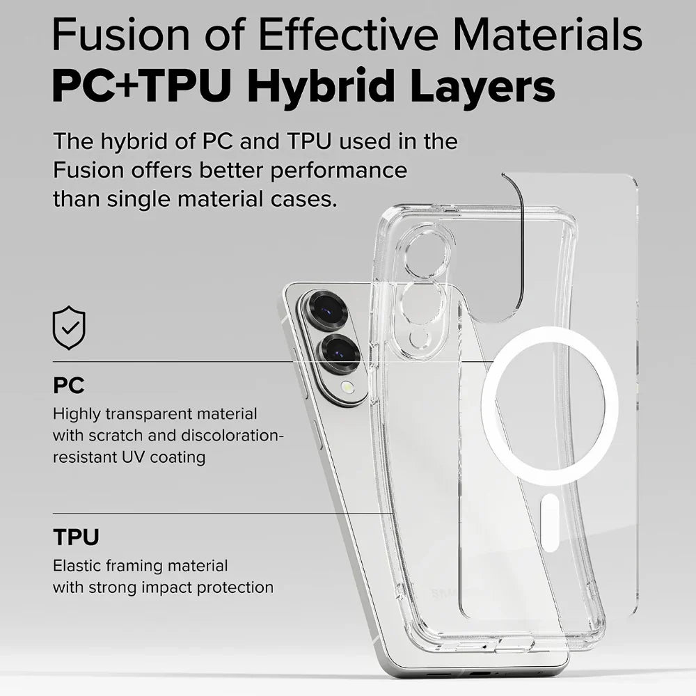 Clear MagSafe Case for Samsung – New Gen