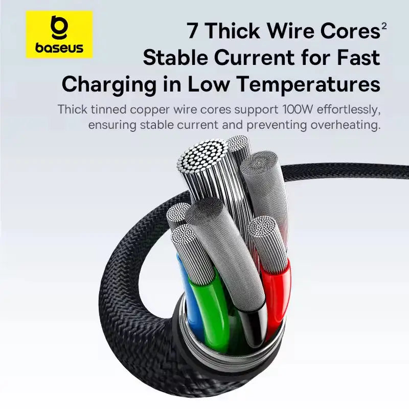 Baseus 100W 3-in-1 USB-C Fast Charging Cable