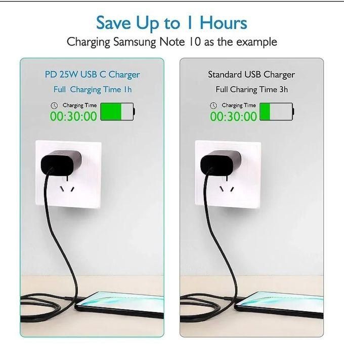 Samsung Original 45W Super Fast Charging / USB Type C To Type C Cable