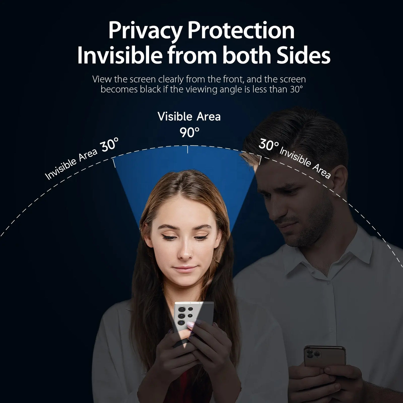 Tempered Glass Privacy Protector for Samsung