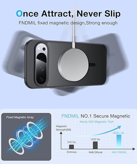 Aero Matte Guard Case for Google