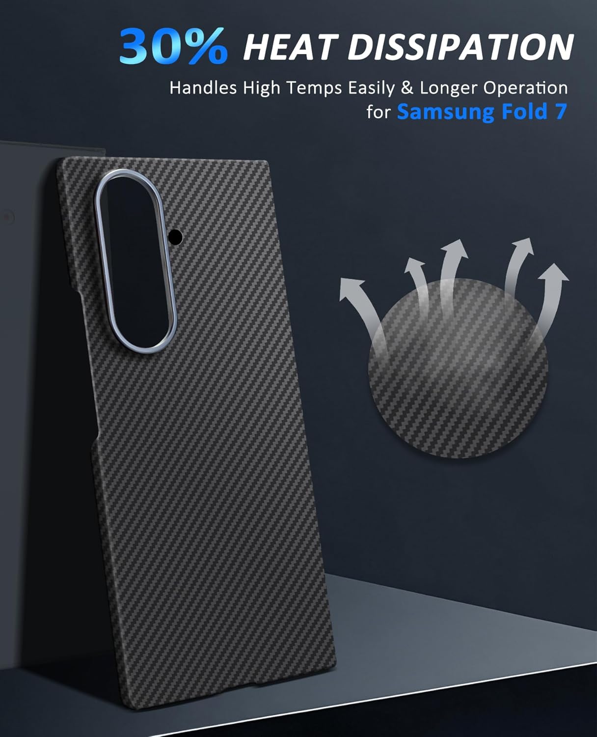 Galaxy Z Fold 7 Carbon Shield Case – Slim Shockproof Fold 7 Cover |