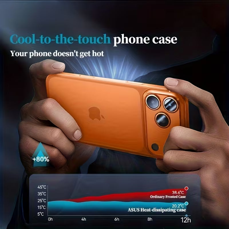 Ultra-Thin 0.3mm Paper-Feel MagSafe Case for iPhone