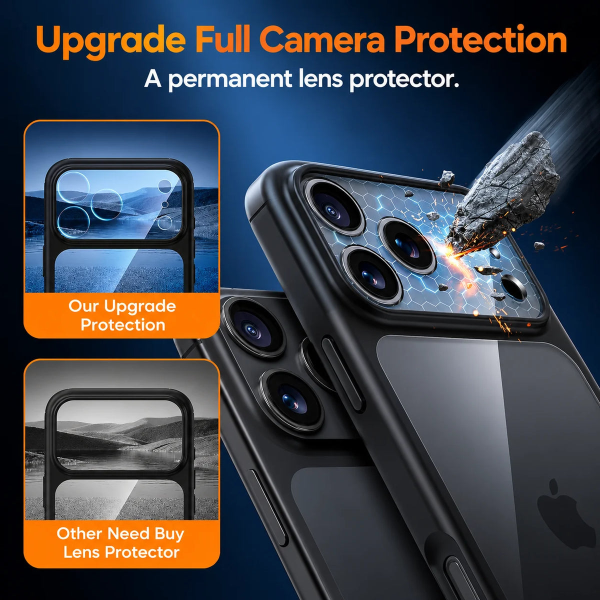 Military-Grade Shockproof Transparent Back Cover