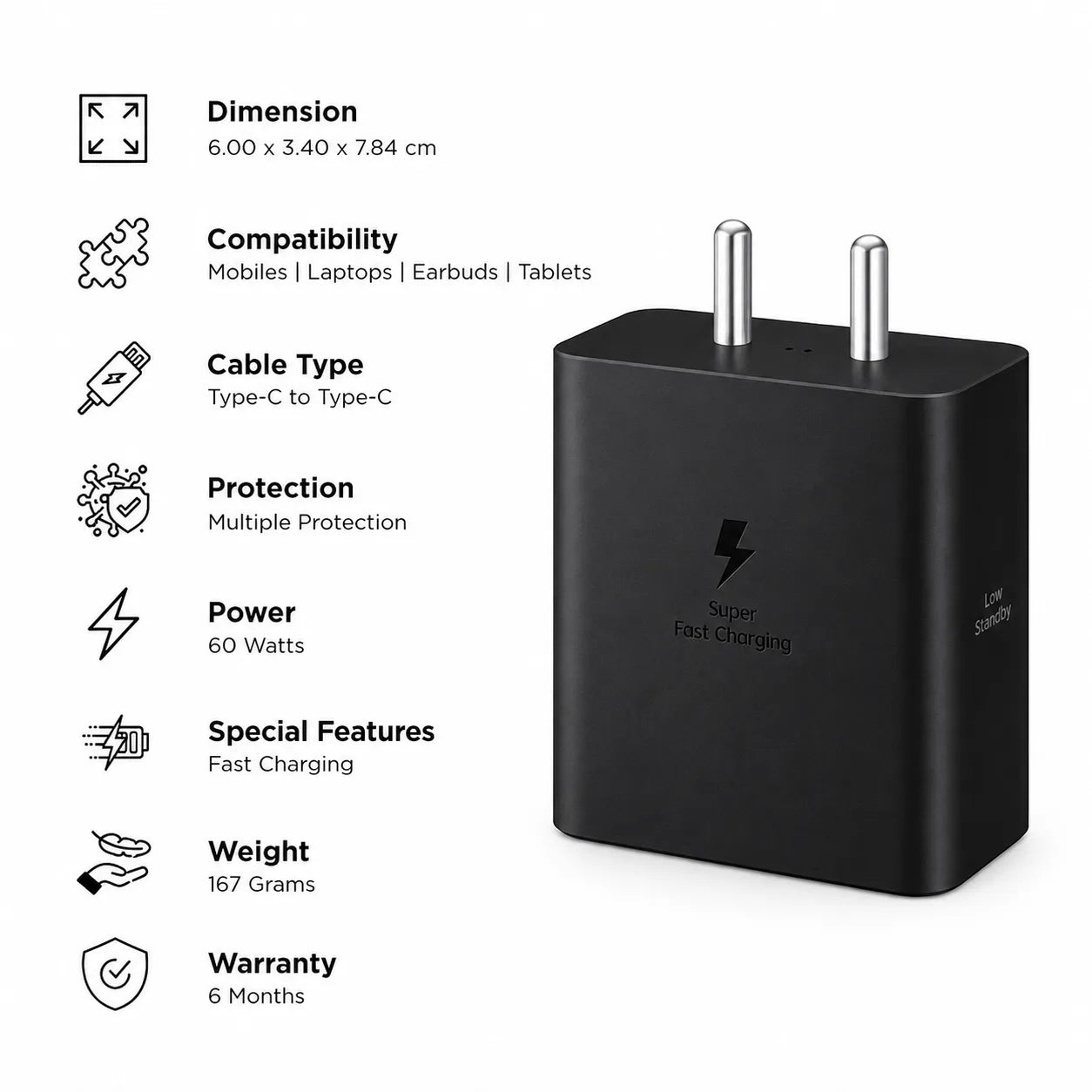 Samsung 60W Fast Charging Power Adapter