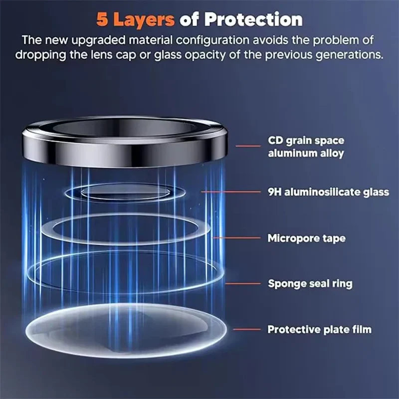 Galaxy S26 Ultra Premium Camera Lens Protector
