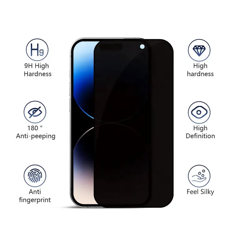 IPhone Nano Liquid Privacy Shield – Fall-Resistant Screen Guard