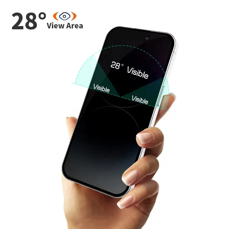 IPhone Nano Liquid Privacy Shield – Fall-Resistant Screen Guard