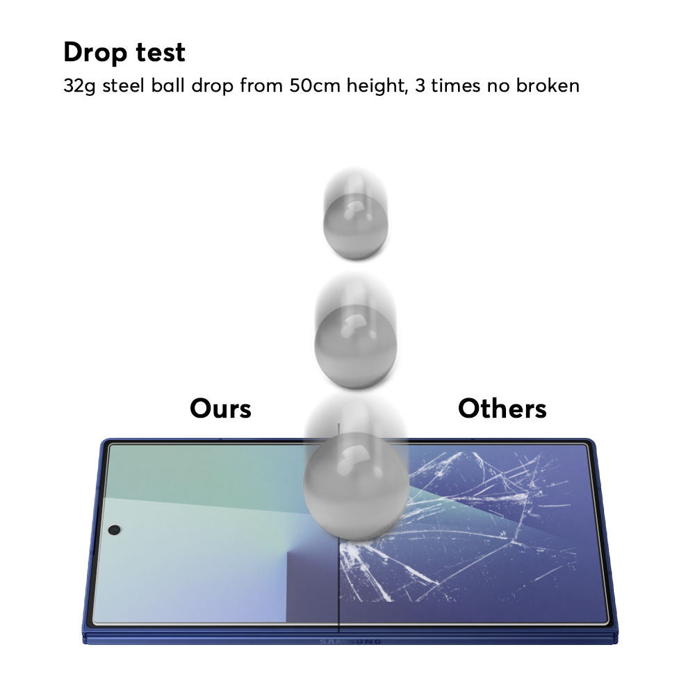 Tempered Glass.