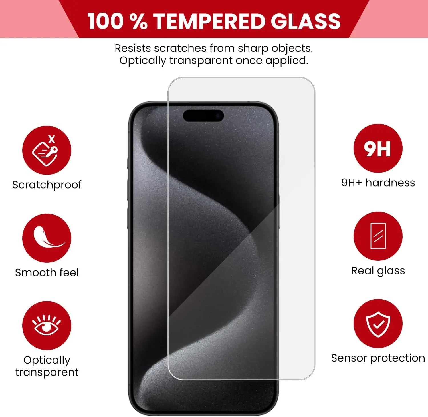 IPhone Fall-Resistant Privacy Screen Protector