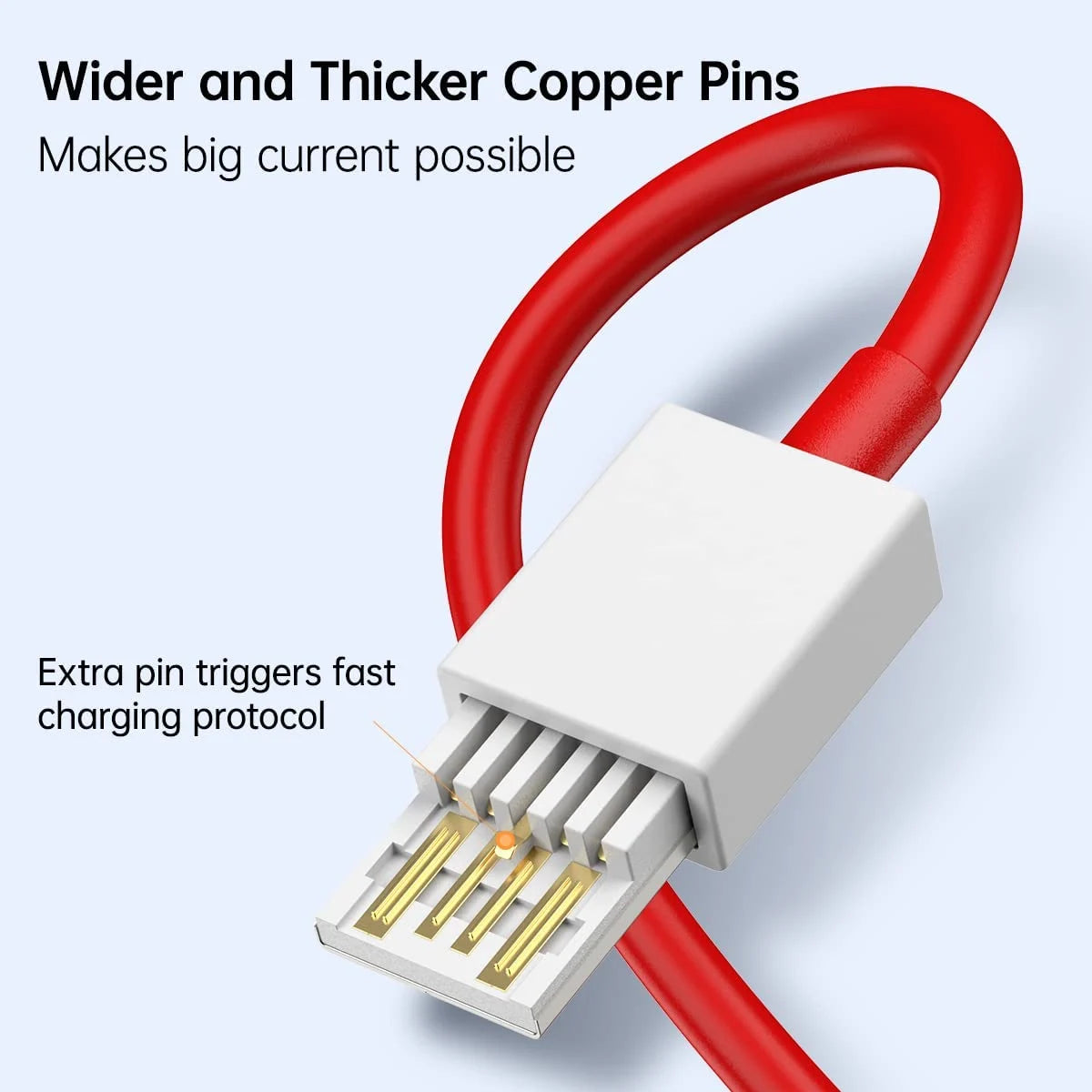 OnePlus 100W charger adapter for smartphones and laptops