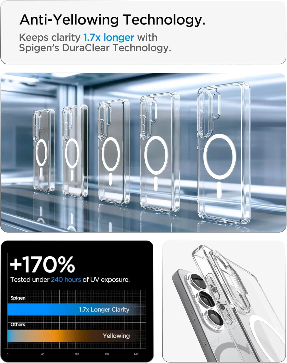 Samsung Galaxy S26 Ultra Transparent MagSafe Case
