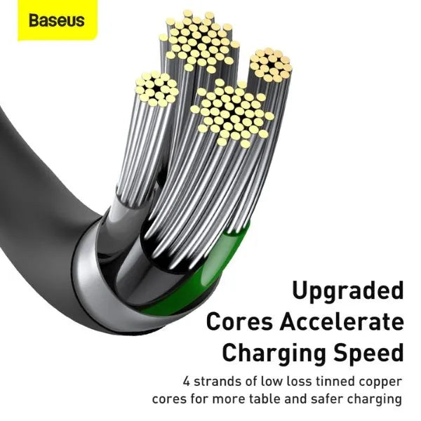 Superior Series Fast Charging Data Cable USB to IP 2.4A | M241 Micro USB Data & Charging Cable