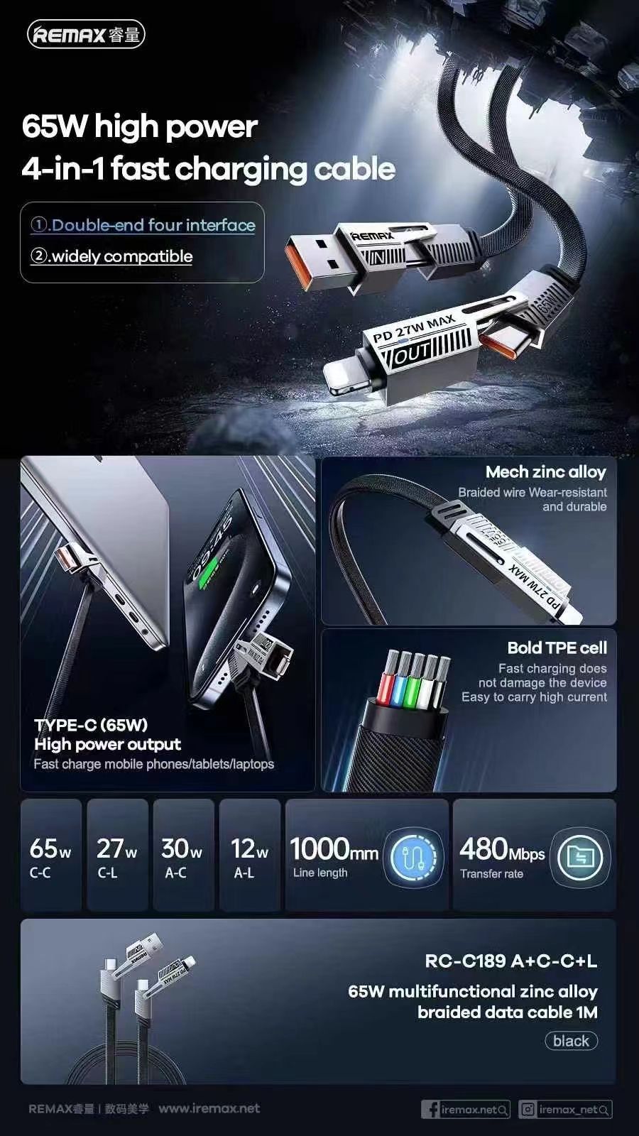 TurboThread 3-in-1