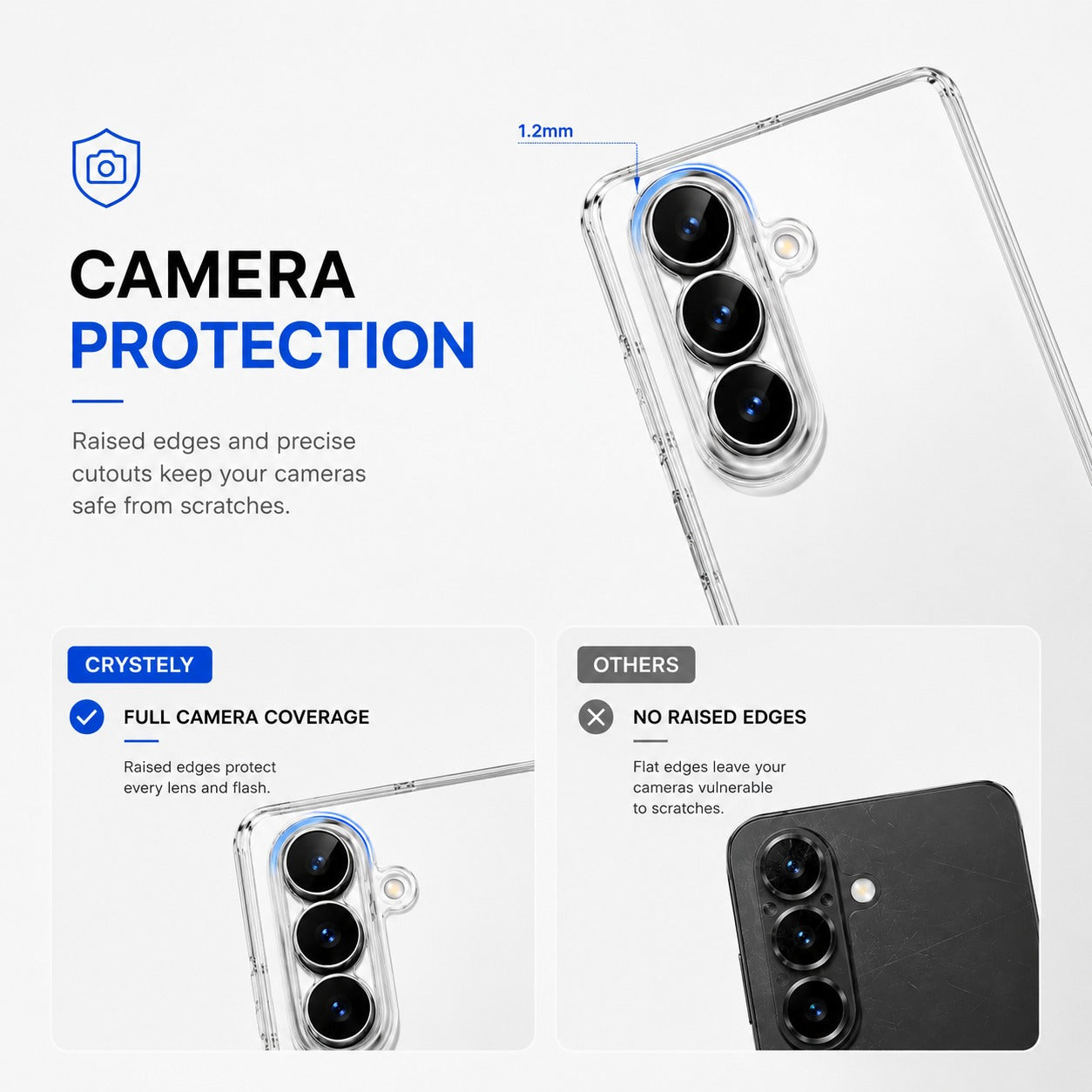 Crystal Clear Case for Samsung Galaxy Z Fold Series
