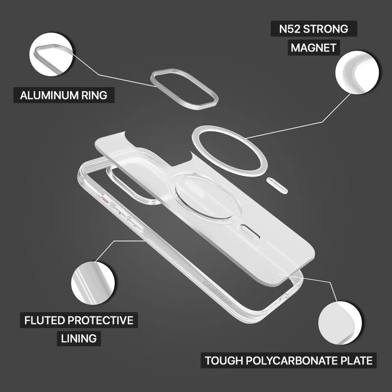 Crystal Clear Anti-Yellow iPhone Protective Back Cover