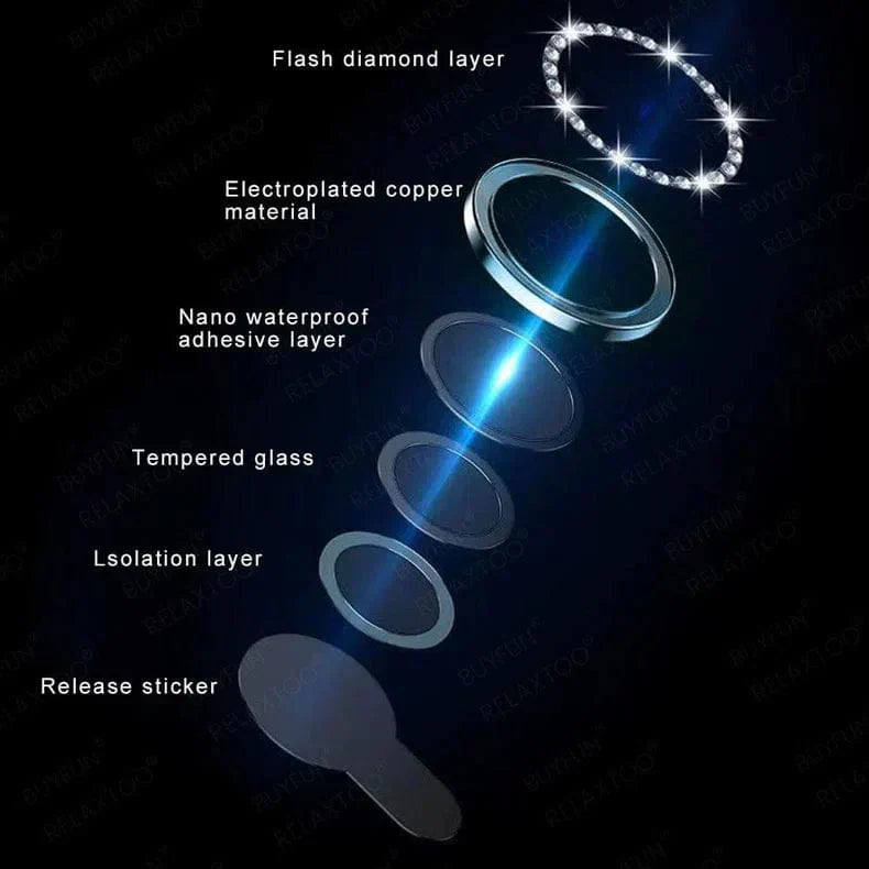 Shine Stone Colorful Camera Lens Protector