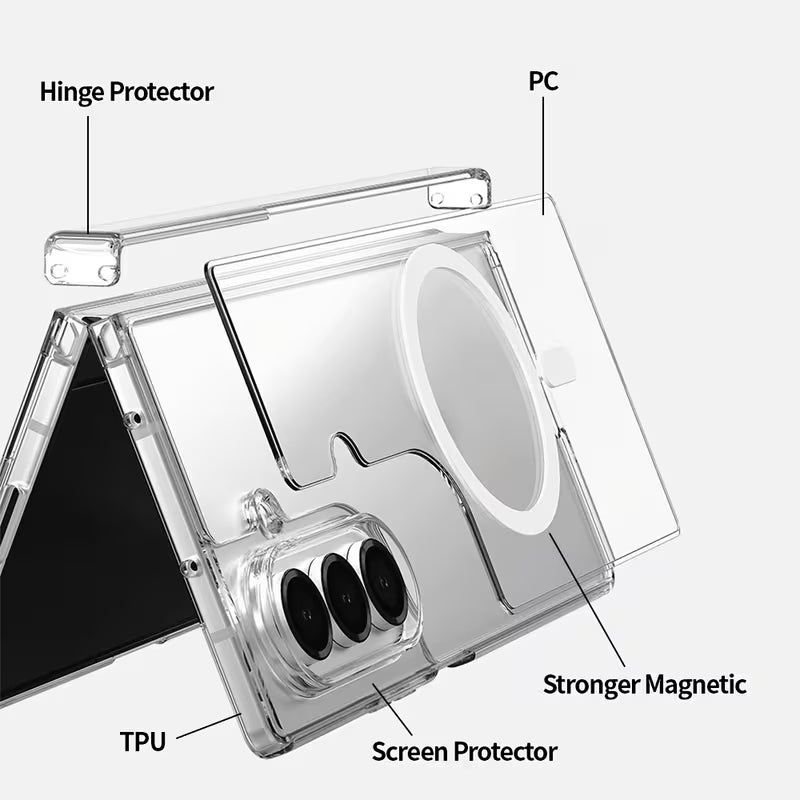 Samsung Galaxy Z Fold 7 Clear Magnetic Hinge Case