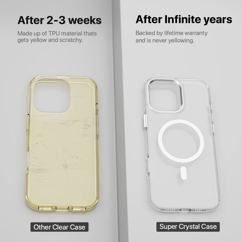 iPhone Case Scratch-Resistant Back Cover